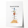 Solar System Typography Art Print – Planets and Sun Wall Art