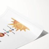 Solar System Typography Art Print – Planets and Sun Wall Art
