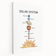 Solar System Typography Art Print – Planets and Sun Wall Art