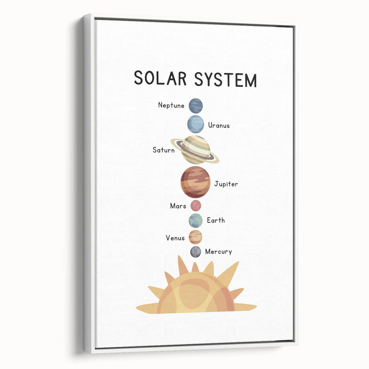 Solar System Typography Art Print – Planets and Sun Wall Art
