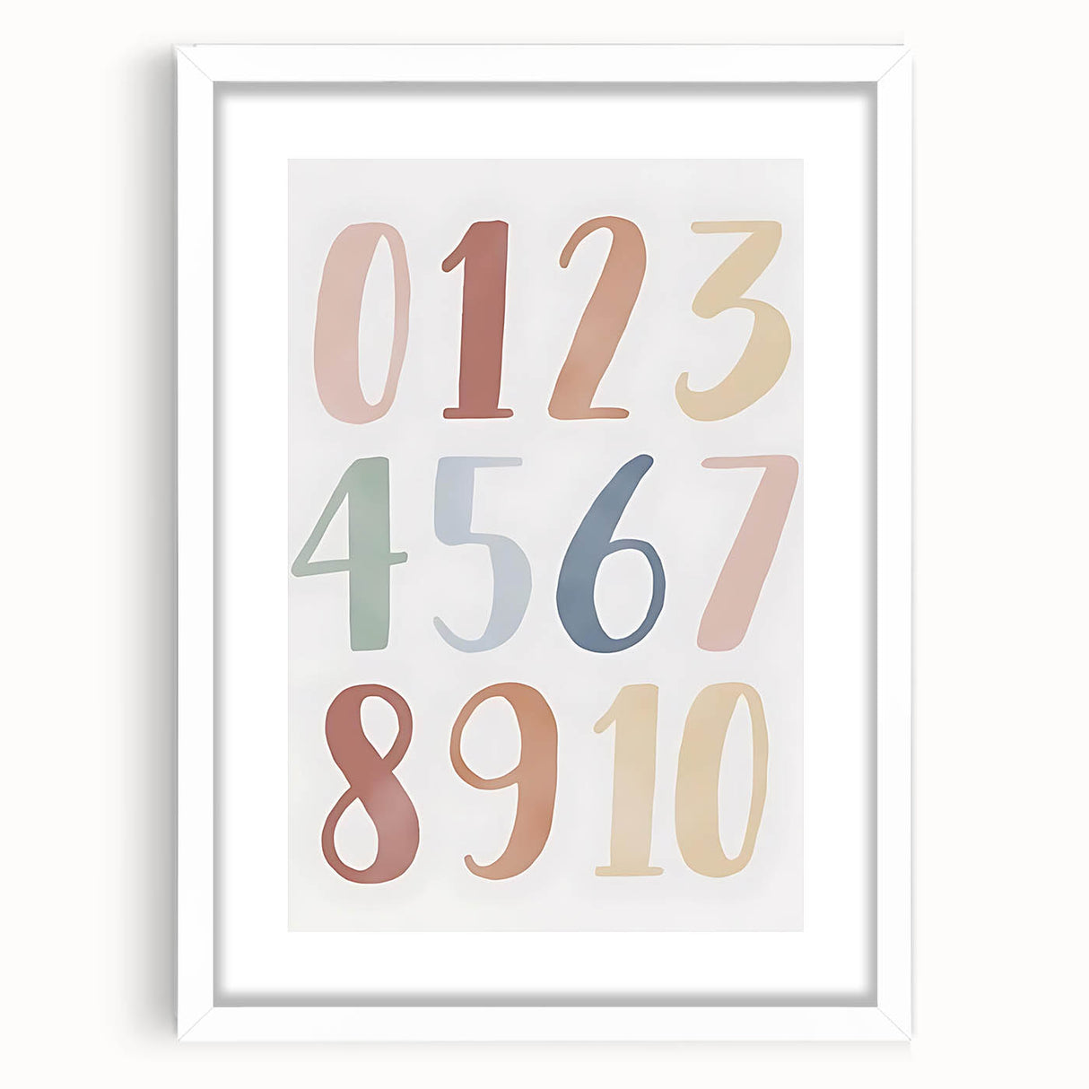 Numbers Kids Educational Wall Art – Minimalist Learning Print