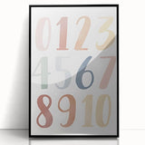 Numbers Kids Educational Wall Art – Minimalist Learning Print