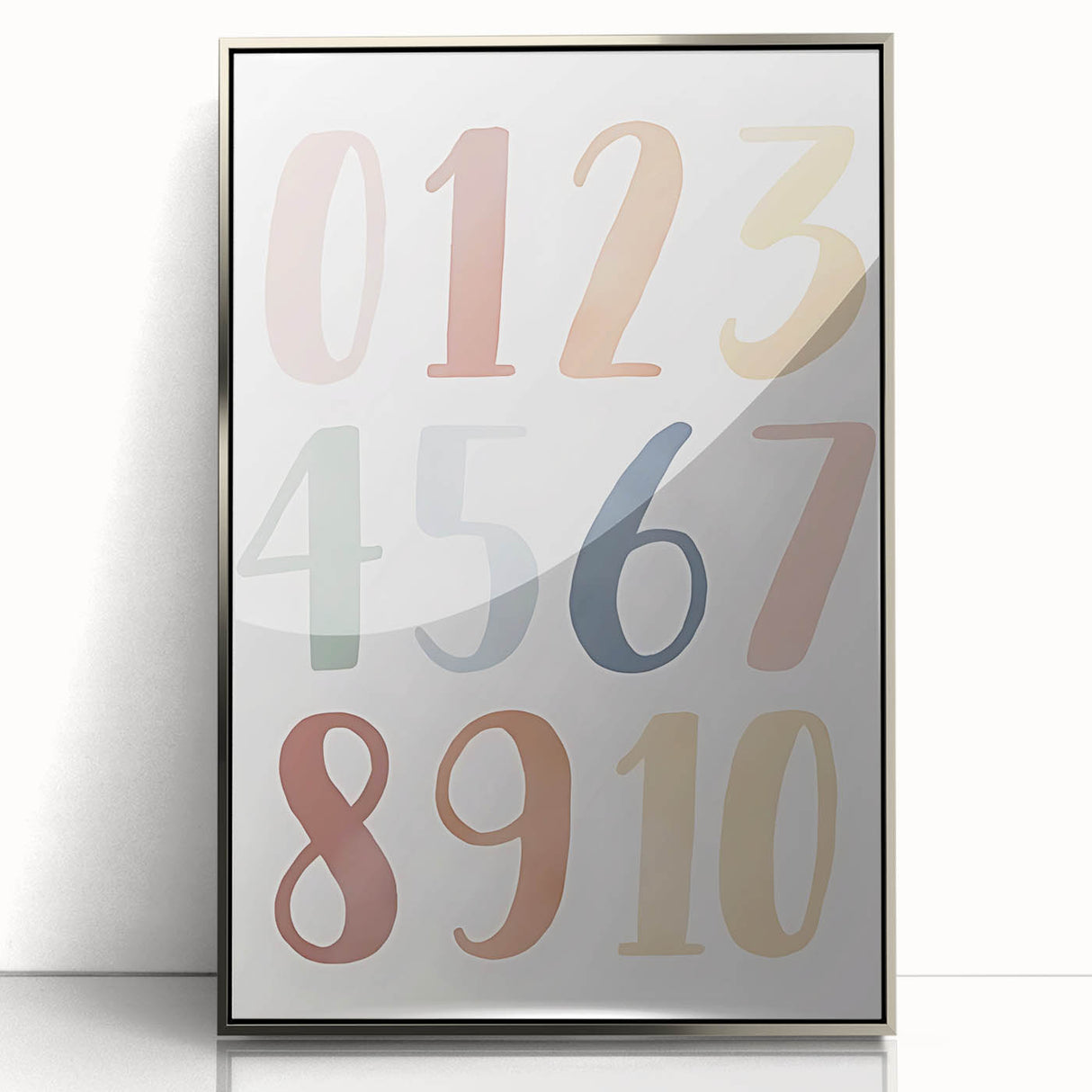 Numbers Kids Educational Wall Art – Minimalist Learning Print