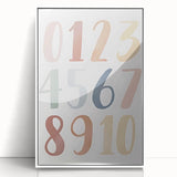 Numbers Kids Educational Wall Art – Minimalist Learning Print