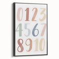 Numbers Kids Educational Wall Art – Minimalist Learning Print