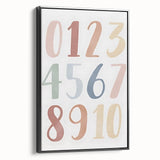 Numbers Kids Educational Wall Art – Minimalist Learning Print