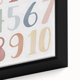 Numbers Kids Educational Wall Art – Minimalist Learning Print
