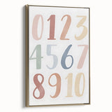 Numbers Kids Educational Wall Art – Minimalist Learning Print
