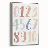 Numbers Kids Educational Wall Art – Minimalist Learning Print