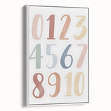 Numbers Kids Educational Wall Art – Minimalist Learning Print