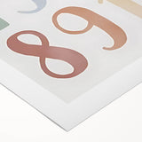 Numbers Kids Educational Wall Art – Minimalist Learning Print