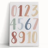 Numbers Kids Educational Wall Art – Minimalist Learning Print