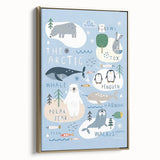 Kids Wall Art Prints - Arctic Animal Nursery Wall Art for Boys