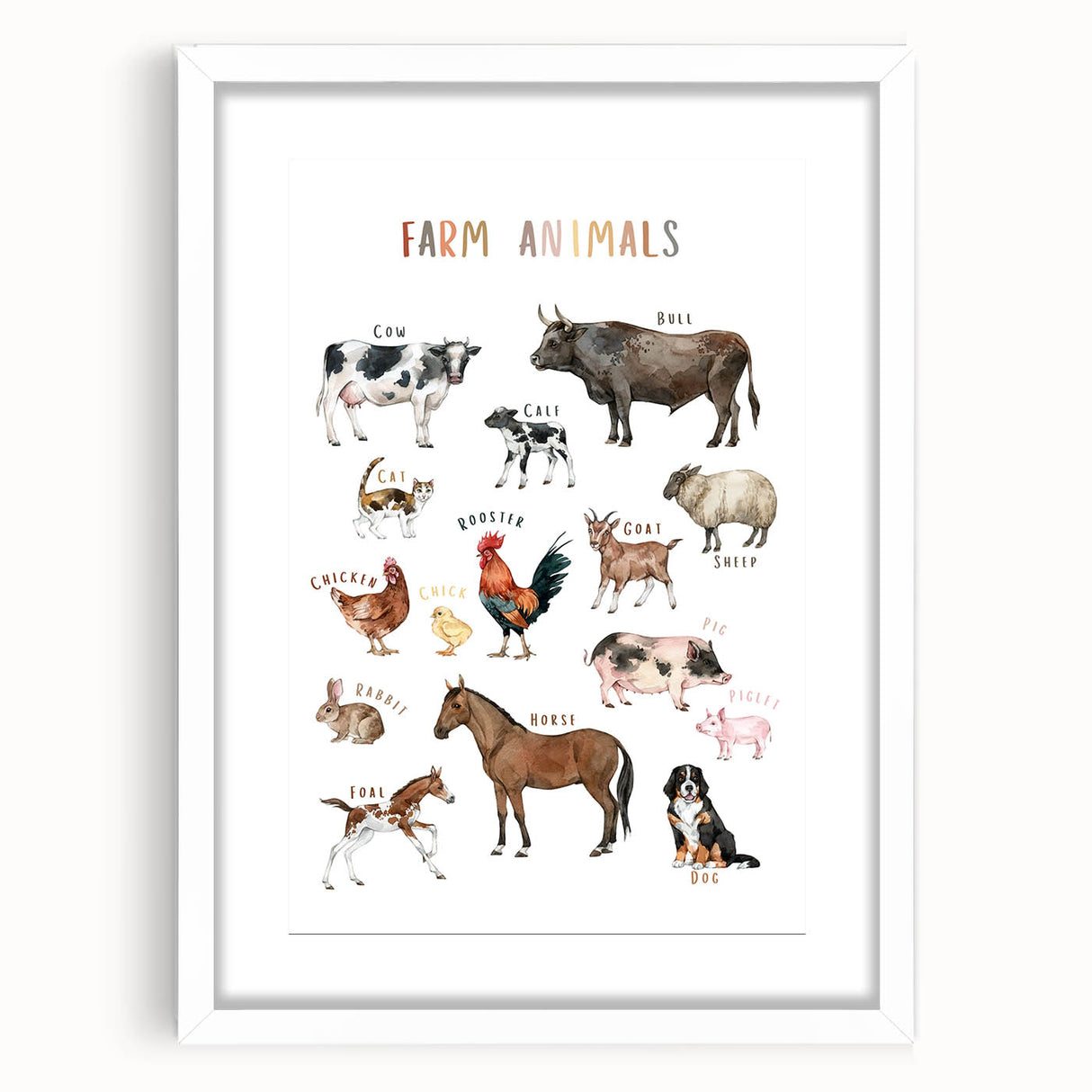 Farm Animals Kids Educational Wall Art - Learning Poster for Classrooms