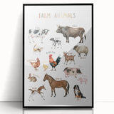 Farm Animals Kids Educational Wall Art - Learning Poster for Classrooms