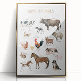 Farm Animals Kids Educational Wall Art - Learning Poster for Classrooms