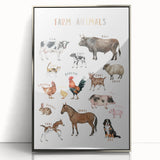 Farm Animals Kids Educational Wall Art - Learning Poster for Classrooms