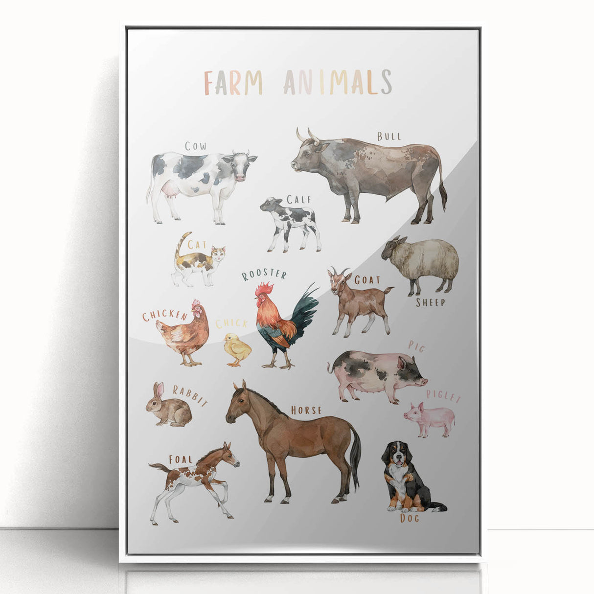 Farm Animals Kids Educational Wall Art - Learning Poster for Classrooms