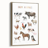 Farm Animals Kids Educational Wall Art - Learning Poster for Classrooms