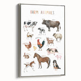 Farm Animals Kids Educational Wall Art - Learning Poster for Classrooms