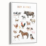Farm Animals Kids Educational Wall Art - Learning Poster for Classrooms