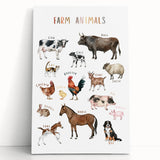 Farm Animals Kids Educational Wall Art - Learning Poster for Classrooms