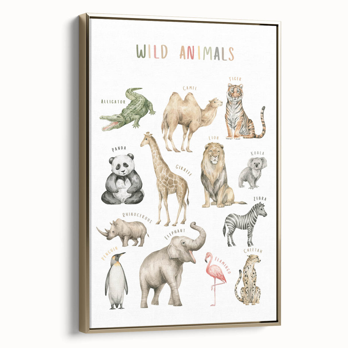 Wild Animals Kids Educational Wall Art - Learning Poster for Classrooms