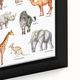 Herbivores Kids Educational Wall Art - Learning Poster for Classrooms