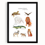 Carnivores Kids Educational Wall Art - Learning Poster for Classrooms