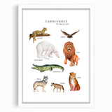 Carnivores Kids Educational Wall Art - Learning Poster for Classrooms