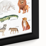 Carnivores Kids Educational Wall Art - Learning Poster for Classrooms
