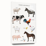 Farm Animals Kids Educational Wall Art - Learning Poster for Classrooms
