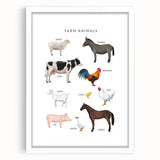 Farm Animals Kids Educational Wall Art - Learning Poster for Classrooms