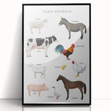 Farm Animals Kids Educational Wall Art - Learning Poster for Classrooms