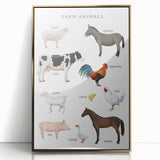 Farm Animals Kids Educational Wall Art - Learning Poster for Classrooms