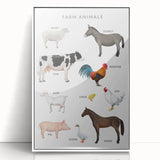 Farm Animals Kids Educational Wall Art - Learning Poster for Classrooms