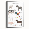 Farm Animals Kids Educational Wall Art - Learning Poster for Classrooms