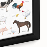 Farm Animals Kids Educational Wall Art - Learning Poster for Classrooms