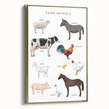 Farm Animals Kids Educational Wall Art - Learning Poster for Classrooms