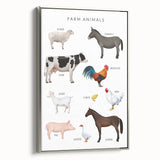 Farm Animals Kids Educational Wall Art - Learning Poster for Classrooms