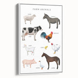 Farm Animals Kids Educational Wall Art - Learning Poster for Classrooms