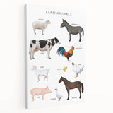 Farm Animals Kids Educational Wall Art - Learning Poster for Classrooms