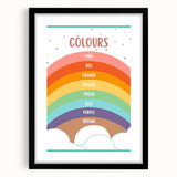 Colors Kids Educational Wall Art – Rainbow Learning Poster