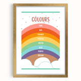 Colors Kids Educational Wall Art – Rainbow Learning Poster