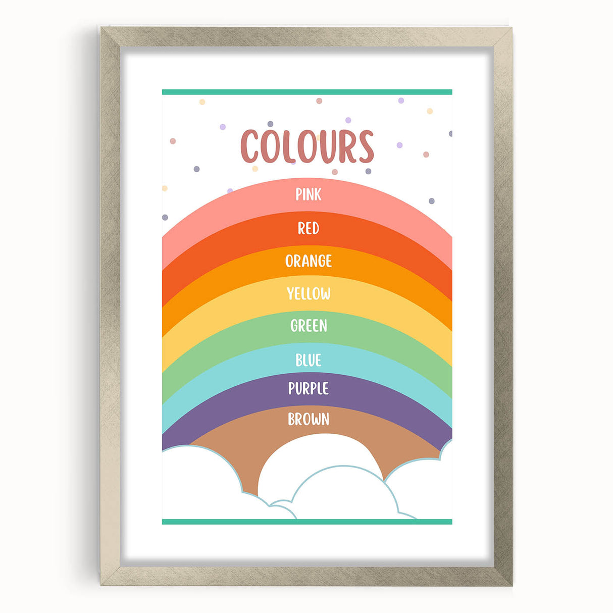 Colors Kids Educational Wall Art – Rainbow Learning Poster