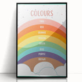 Colors Kids Educational Wall Art – Rainbow Learning Poster