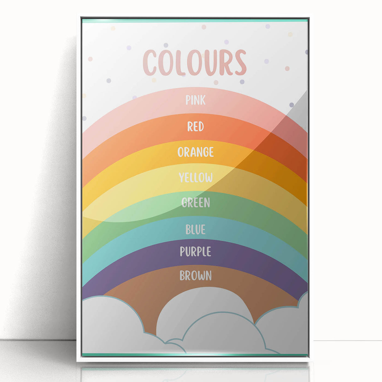 Colors Kids Educational Wall Art – Rainbow Learning Poster