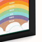 Colors Kids Educational Wall Art – Rainbow Learning Poster