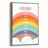Colors Kids Educational Wall Art – Rainbow Learning Poster