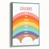 Colors Kids Educational Wall Art – Rainbow Learning Poster